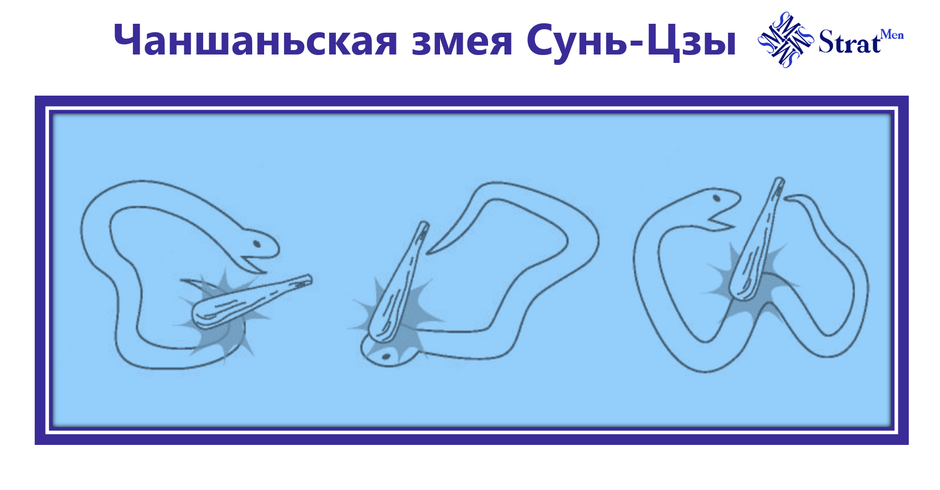 Сунь-Цзы и бережливое производство: опыт применения древнего и современного знаний