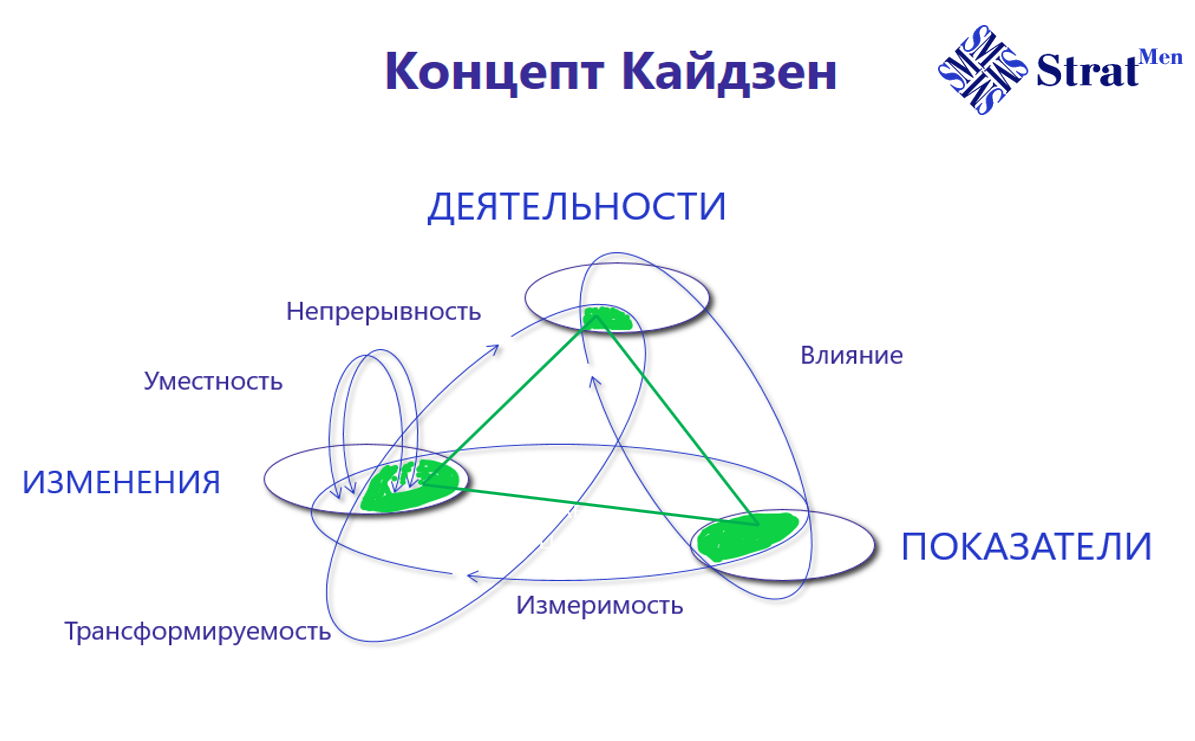 Без имени 1a7ab