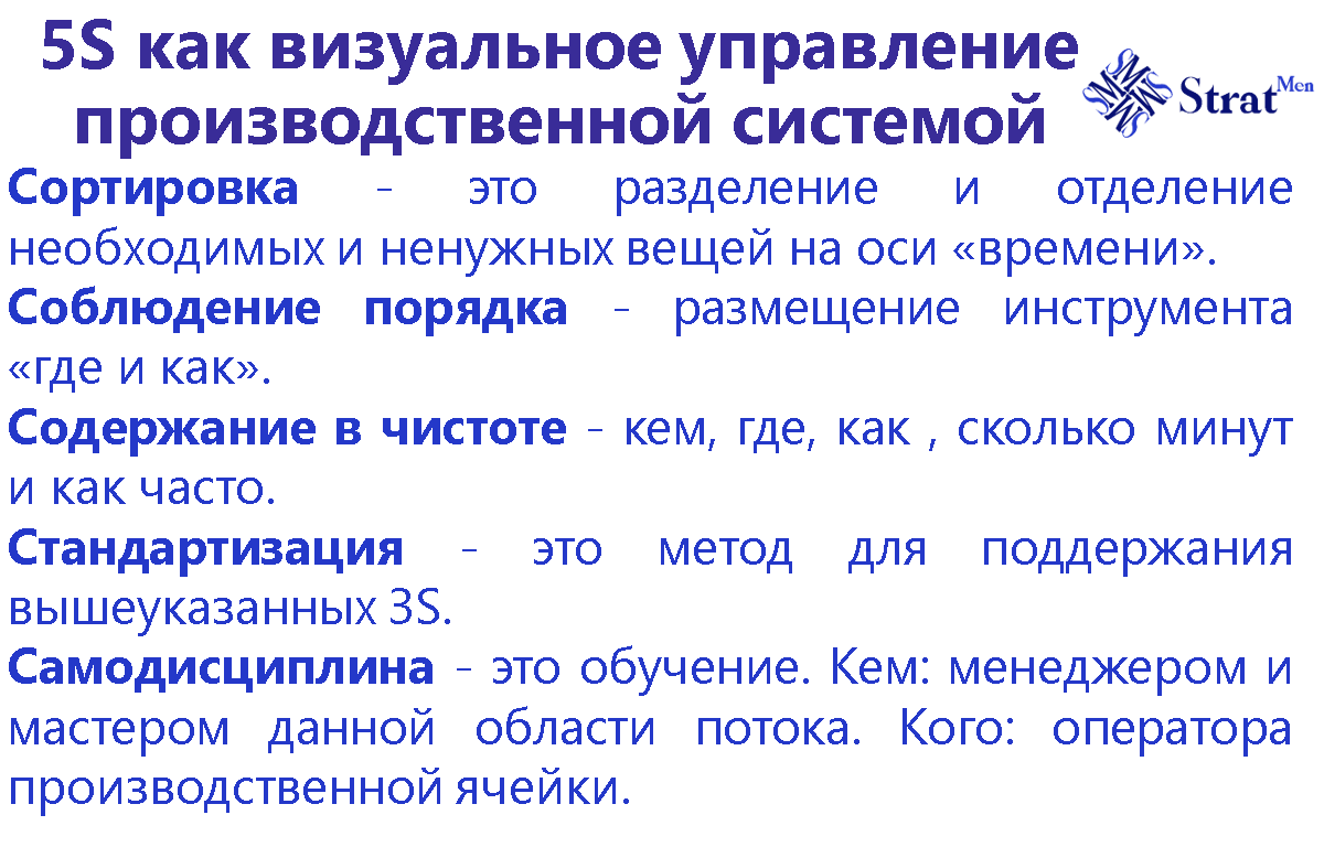 5S как визуальное управление производственной системой