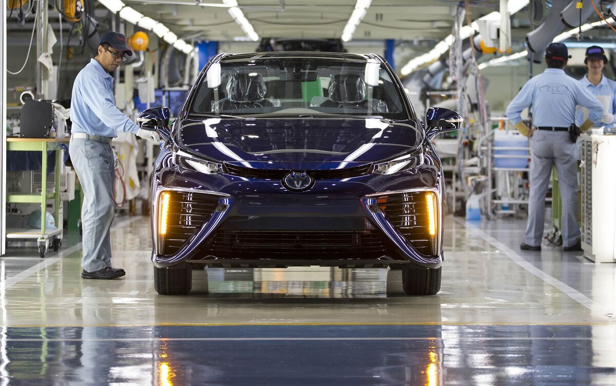 Метод «6 ежедневных занятий» обучающейся команды Toyota